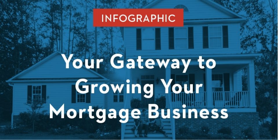 Jumbo Mortgages Represent A Risk Lenders Must Weigh Carefully