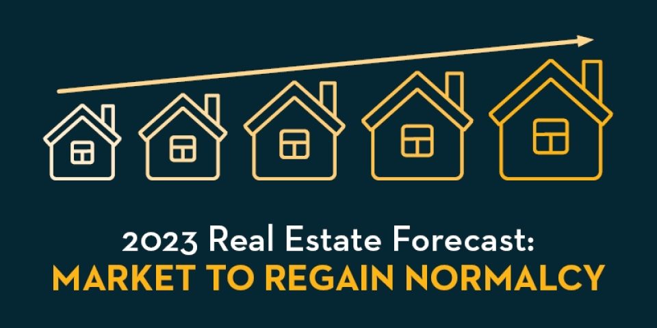 2023 Real Estate Forecast