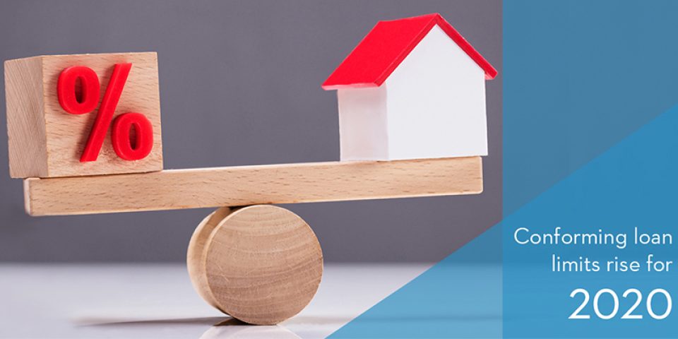 Blog Hero 2020 Conforming Loan Limits 800X400