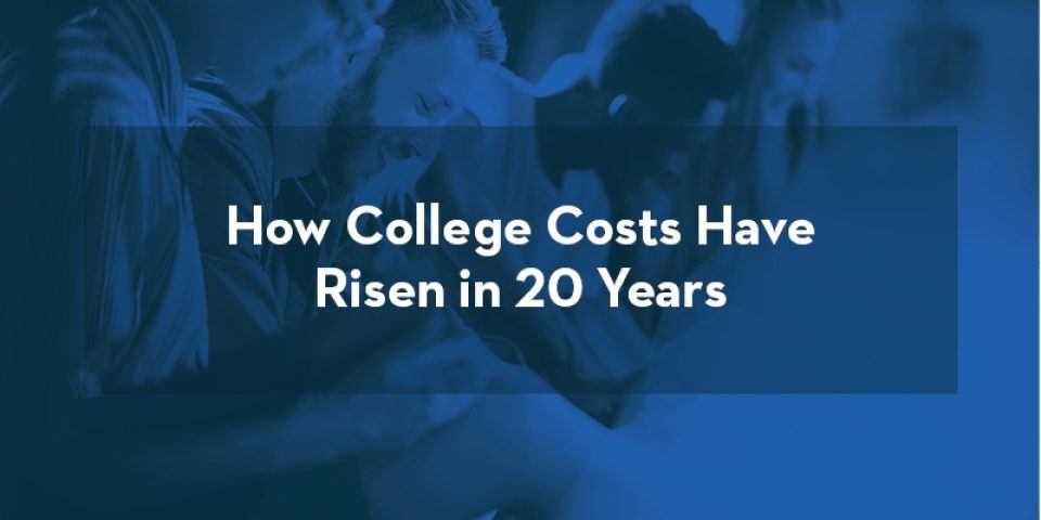 Blog Hero How College Costs Have Risen In 20 Years 800X400