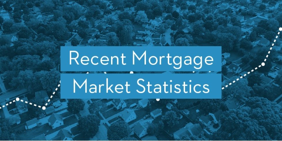 Blog Hero Recent Mortgage Market Statistics 800X400