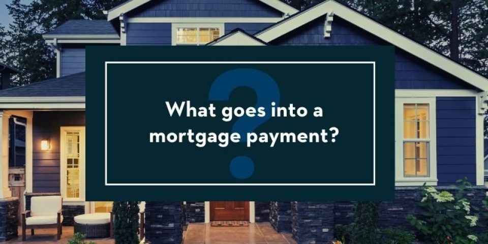 What Goes Into A Mortgage Payment Blog 800 X 400 Px