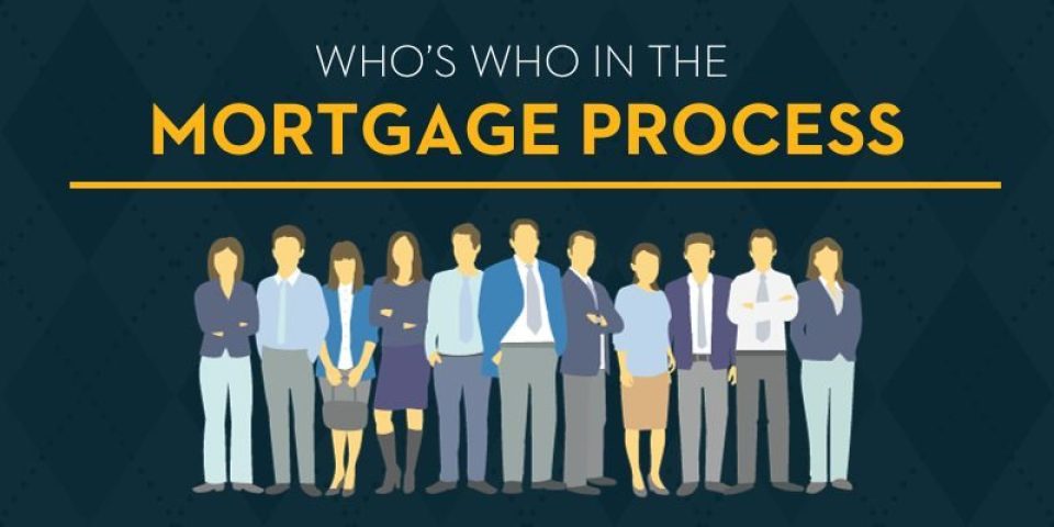 Whos Who In The Mortgage Process Blog Image 800X400